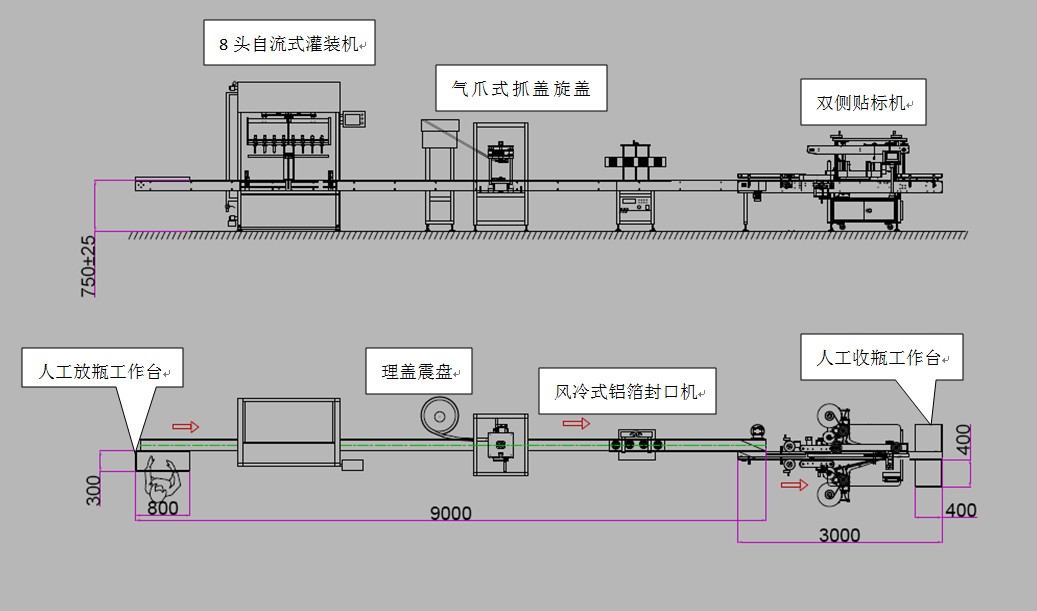 8頭自流式消毒液灌裝機旋蓋機封口機貼標機生產(chǎn)線工作原理結(jié)構(gòu)圖
